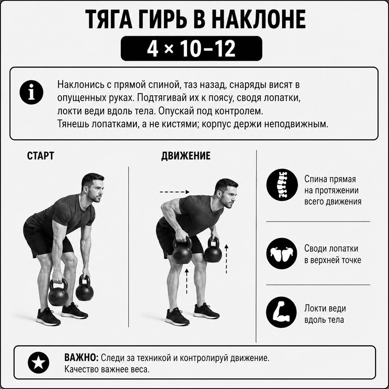 Тяга гирь к поясу в наклоне